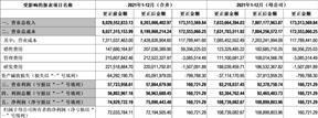 股票简称：云内动力    股票代码：000903    编号：2024-021号