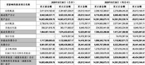 股票简称：云内动力    股票代码：000903    编号：2024-021号