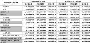 股票简称：云内动力    股票代码：000903    编号：2024-021号