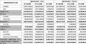 股票简称：云内动力    股票代码：000903    编号：2024-021号