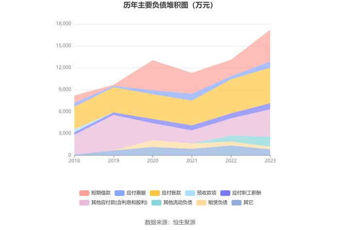 吉冈精密：2023年净利润同比下降29.62% 拟10派1.58元