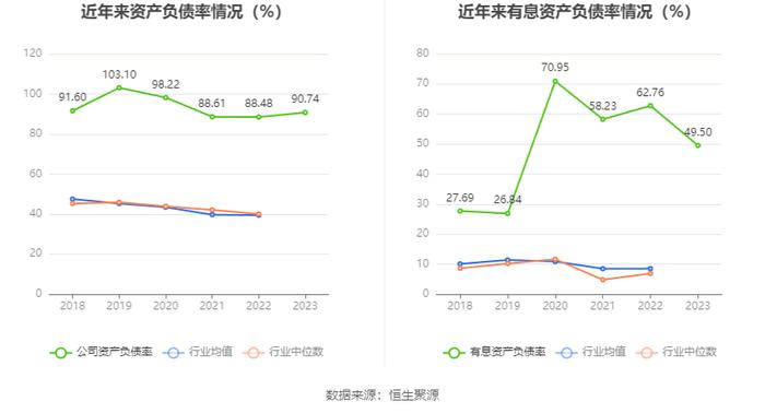 法尔胜：2023年盈利1143.68万元 同比扭亏