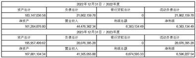 证券简称:柘中股份    证券代码:002346    公告编号:2024-13