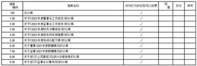 证券代码：002426    证券简称：胜利精密    公告编号：2024-021