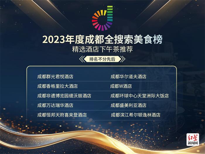 2023全搜索美食榜发布 2024熊猫畅饮推荐榜启动！