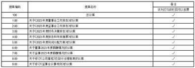 证券代码：002426    证券简称：胜利精密    公告编号：2024-021