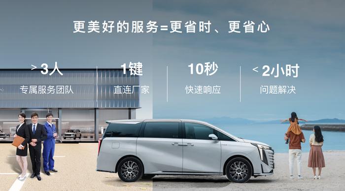 2024北京车展丨传祺华为合作官宣落地 联合发布创新计划 2025年发布全新车型