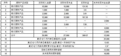 证券代码：603109    证券简称：神驰机电    公告编号：2024-029