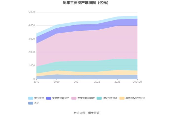 青农商行：2024年第一季度净利润10.94亿元 同比增长10.14%