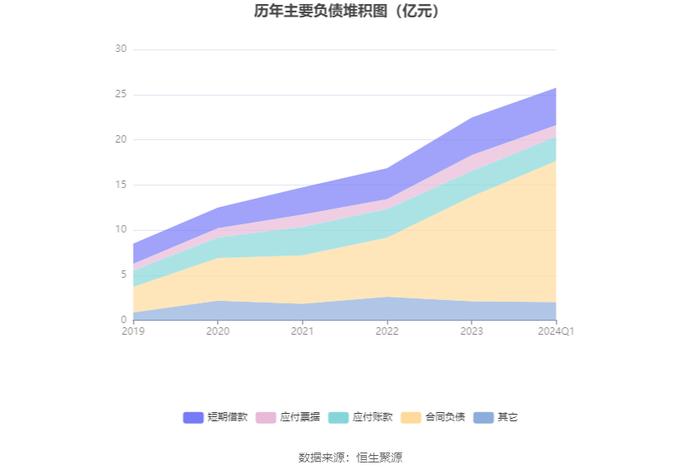 海鸥股份：2024年第一季度净利润1288.67万元 同比增长483.00%