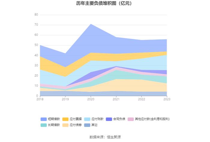 特发信息：2023年亏损2.72亿元