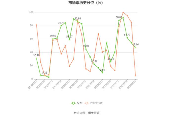 特发信息：2023年亏损2.72亿元