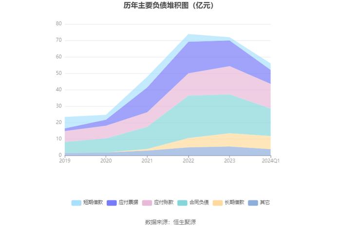 南天信息：2024年第一季度亏损914.28万元