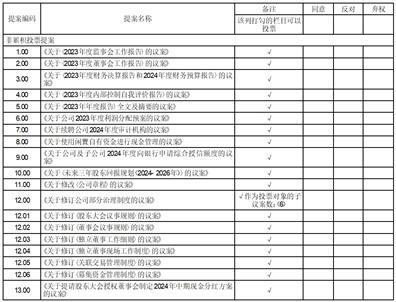 证券代码：002702    证券简称：海欣食品    公告编号：2024-007