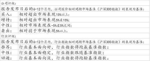 【产业研究】火电灵活性改造：电网灵活性增量主体资源——新型电力系统系列报告