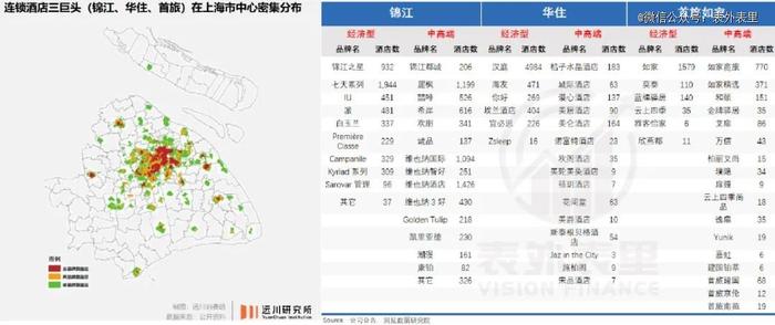 这届打工人，等不来全季、亚朵降价了