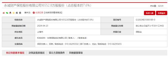 永诚保险7.6%股权再被挂牌 近三年股权多次转让未果