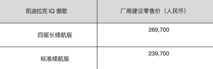 全新起亚索奈、雪佛兰探界者Plus、奔驰E级标轴版……重磅上市新车汇总