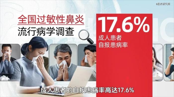 过敏性鼻炎，正在无差别扫射大城市打工人