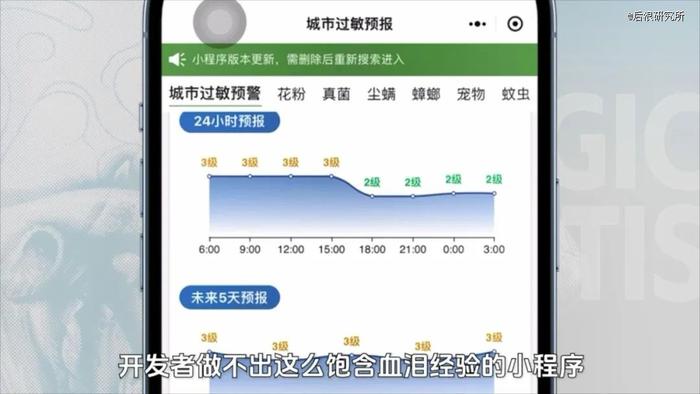 过敏性鼻炎，正在无差别扫射大城市打工人