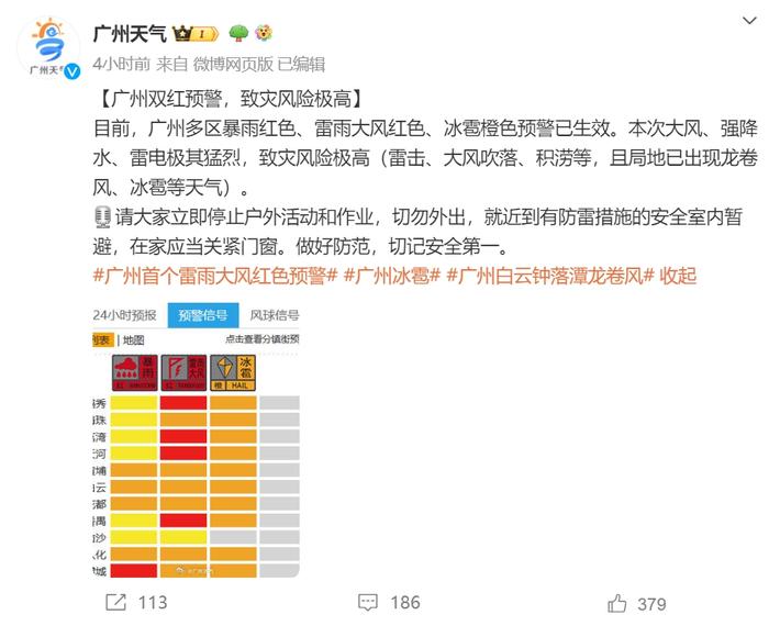 广州龙卷风为3级强龙卷，有厂房被吹翻！广州国家站4月雨量刷新历史纪录！遇到龙卷风该怎么办？