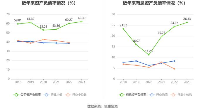 乐惠国际：2023年净利润同比下降10.07% 拟10派1.5元