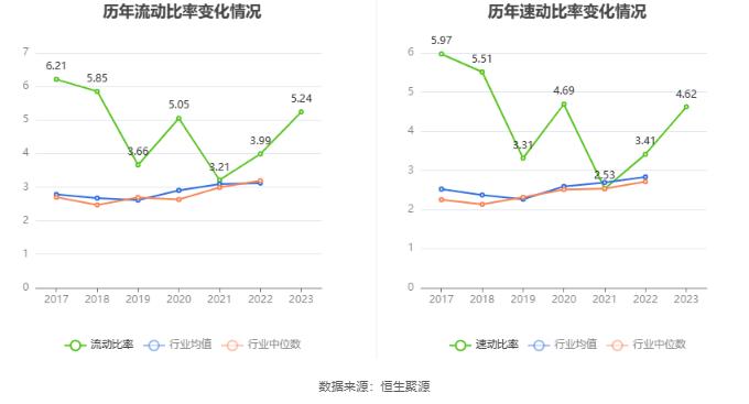 格尔软件：2023年盈利3696.57万元 拟10派0.6元