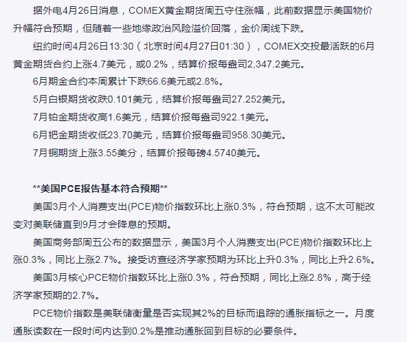 美通胀数据符合预期后金价守住涨幅，但周线 下跌-COMEX市场报道