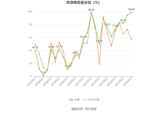 华能水电：2023年净利同比增长5.58% 拟10派1.8元