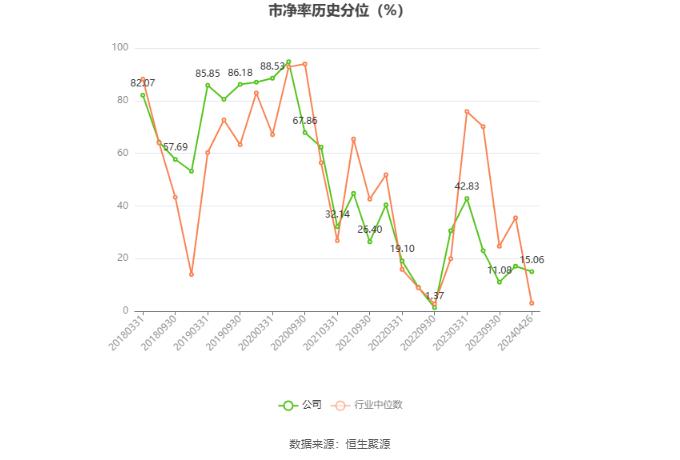 格尔软件：2023年盈利3696.57万元 拟10派0.6元