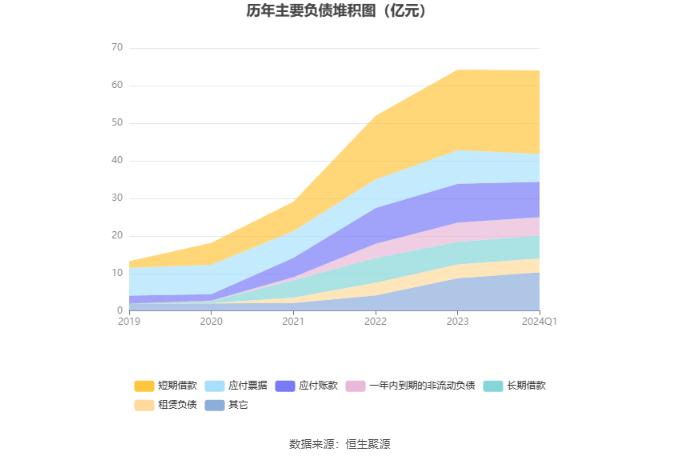 天马科技：2024年第一季度净利润658.96万元 同比增长17.40%