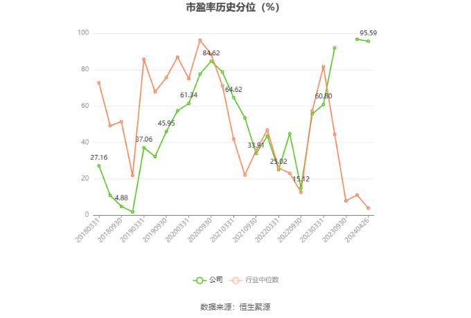 格尔软件：2023年盈利3696.57万元 拟10派0.6元