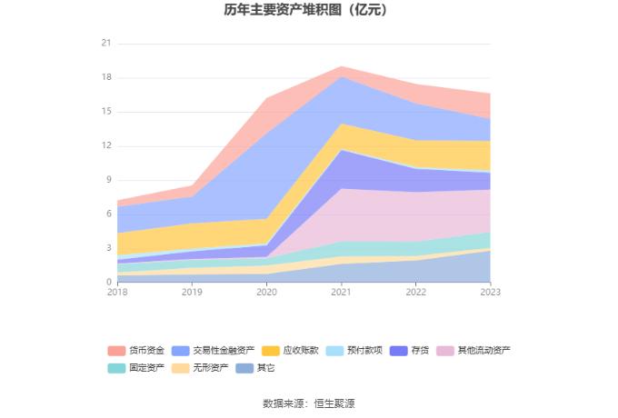 格尔软件：2023年盈利3696.57万元 拟10派0.6元