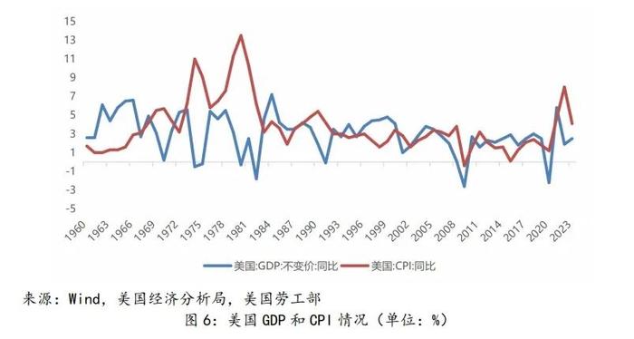 【中诚研究】日本地产危机的启示