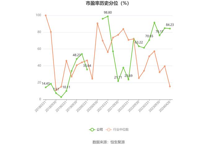 乐惠国际：2023年净利润同比下降10.07% 拟10派1.5元