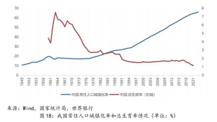 【中诚研究】日本地产危机的启示