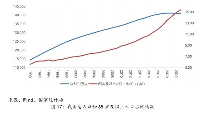 【中诚研究】日本地产危机的启示