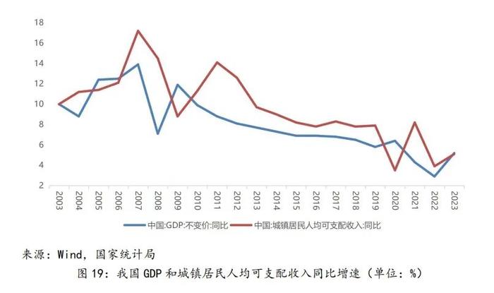 【中诚研究】日本地产危机的启示