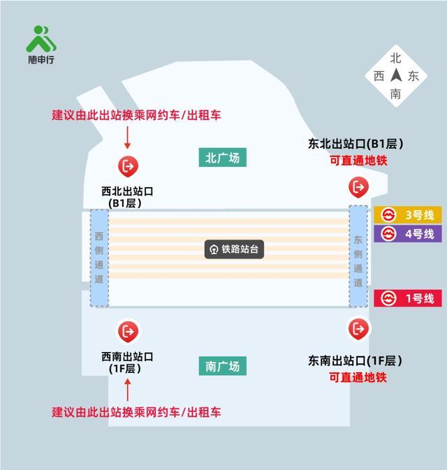 免安检换乘地铁、快速出站、直达北广场……铁路上海站东北出口正式启用