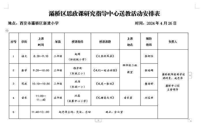 灞桥区思政课研究指导中心送教活动在新建小学举行