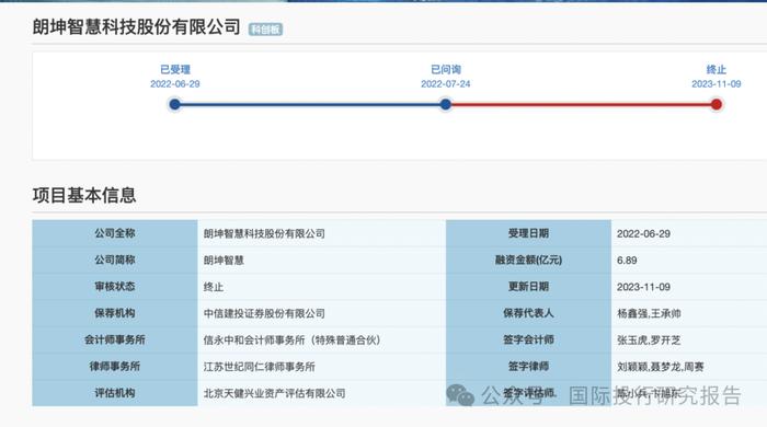 朗坤智慧IPO终止后上交所对武爱斌夫妇监管警示：披露通过资金流水核查让发行人露馅细节，上市失败武爱斌面临多个对赌回购