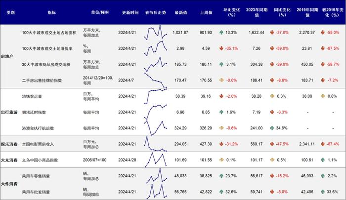 中金：港股大涨后的前景分析