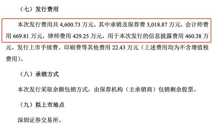 *ST左江要退市了，保荐券商是中信