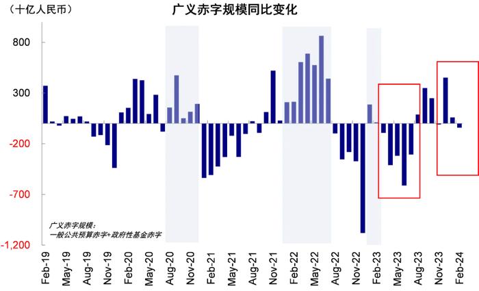 中金：港股大涨后的前景分析