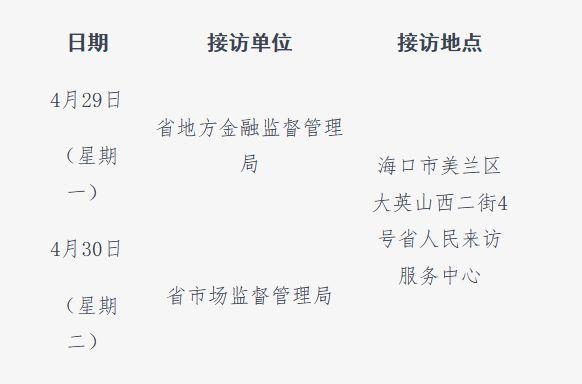 海南省直属单位领导4月29日至30日接访日程发布