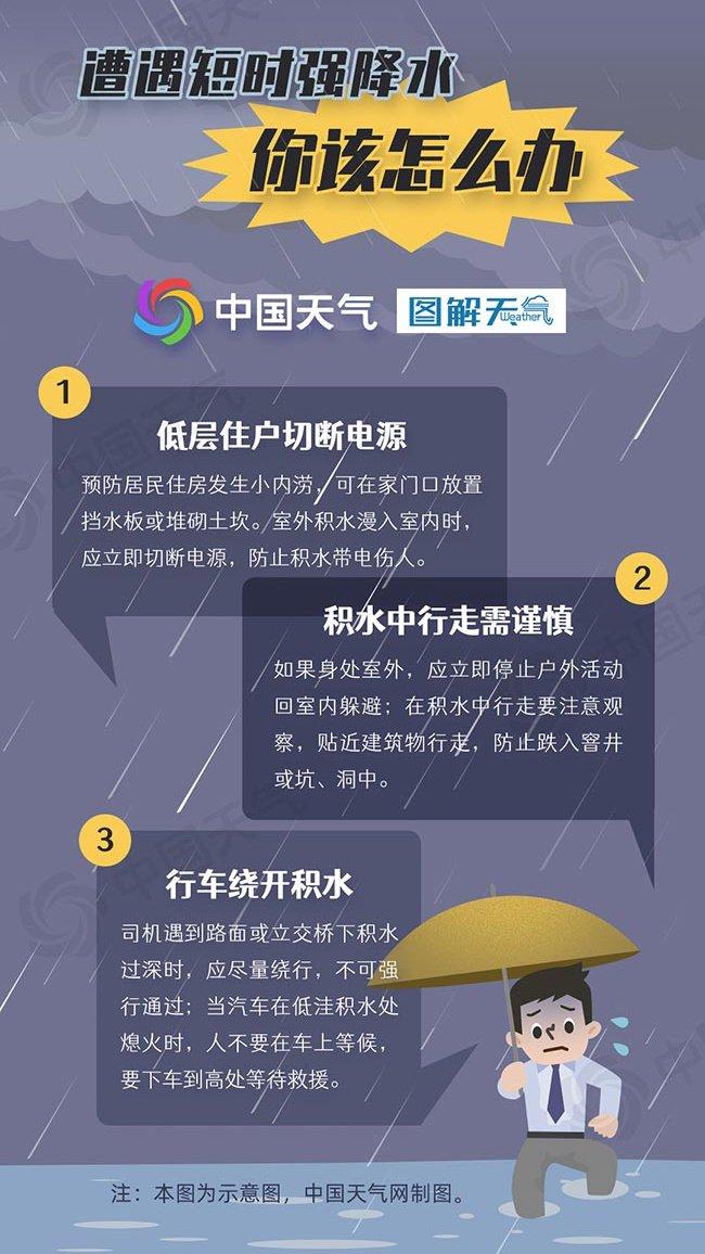 你出门关窗了吗？陕西省气象台发布雷雨大风黄色预警信号
