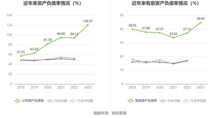 新宁物流：2023年亏损1.56亿元