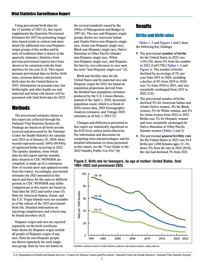 CDC：2023年美国出生率统计报告