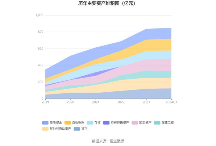 明阳智能：2024年第一季度盈利3.04亿元 同比扭亏