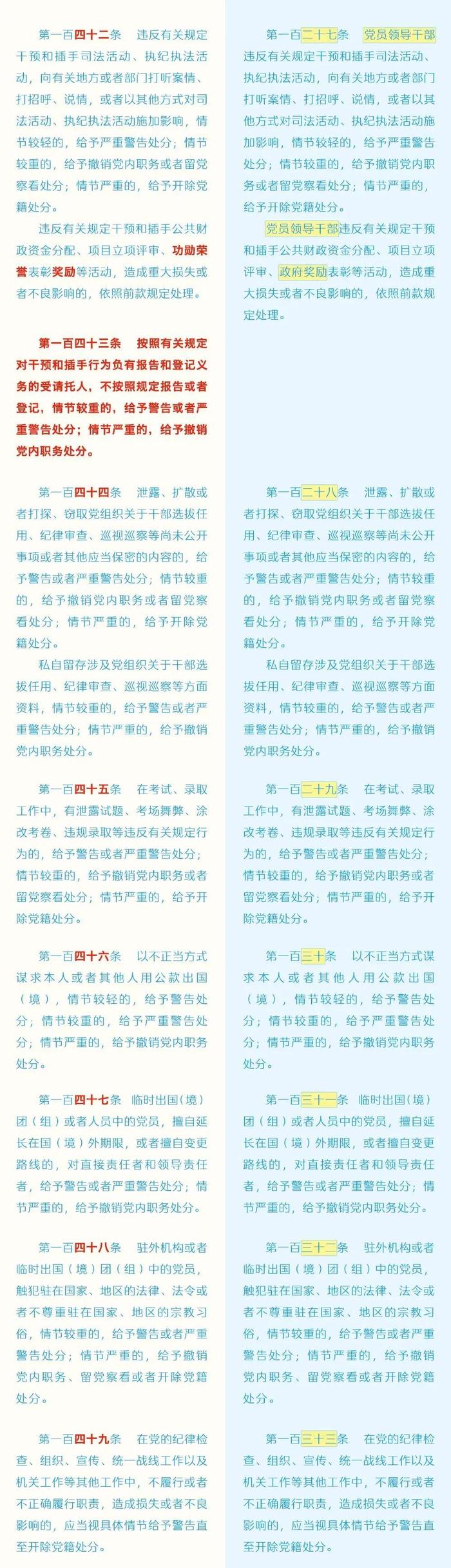 收藏！《中国共产党纪律处分条例》修订前后对照表